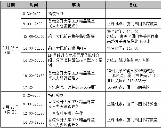 香港公开大学MBA（15级、16级）秋季班2017年3月25、26日厦门移动课堂